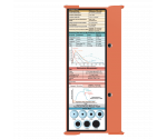 WhiteCoat Clipboard® Trifold - Coral Critical Care Edition